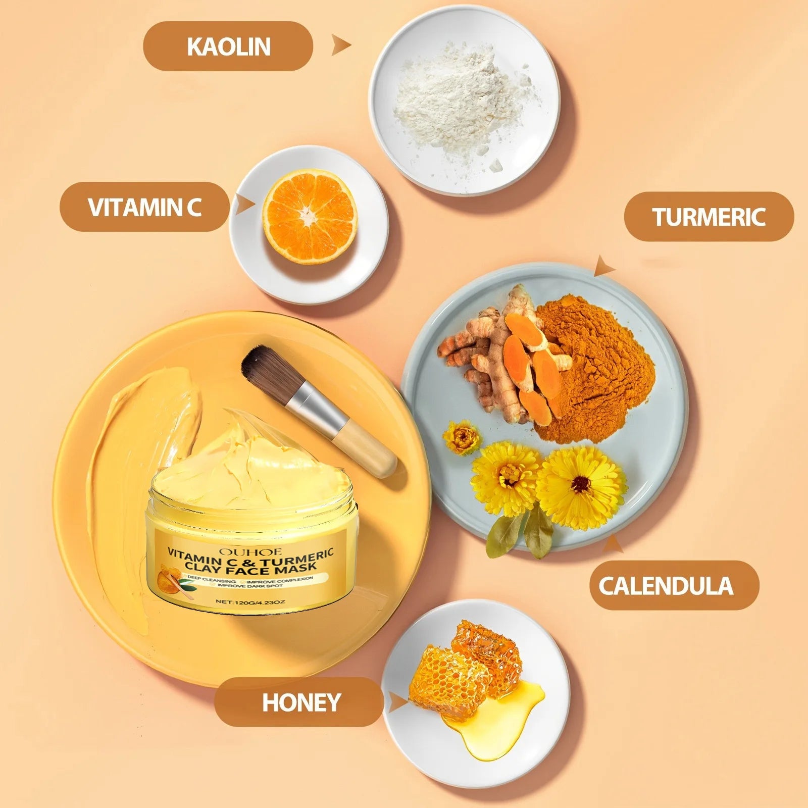 Vitamin C Face Mask